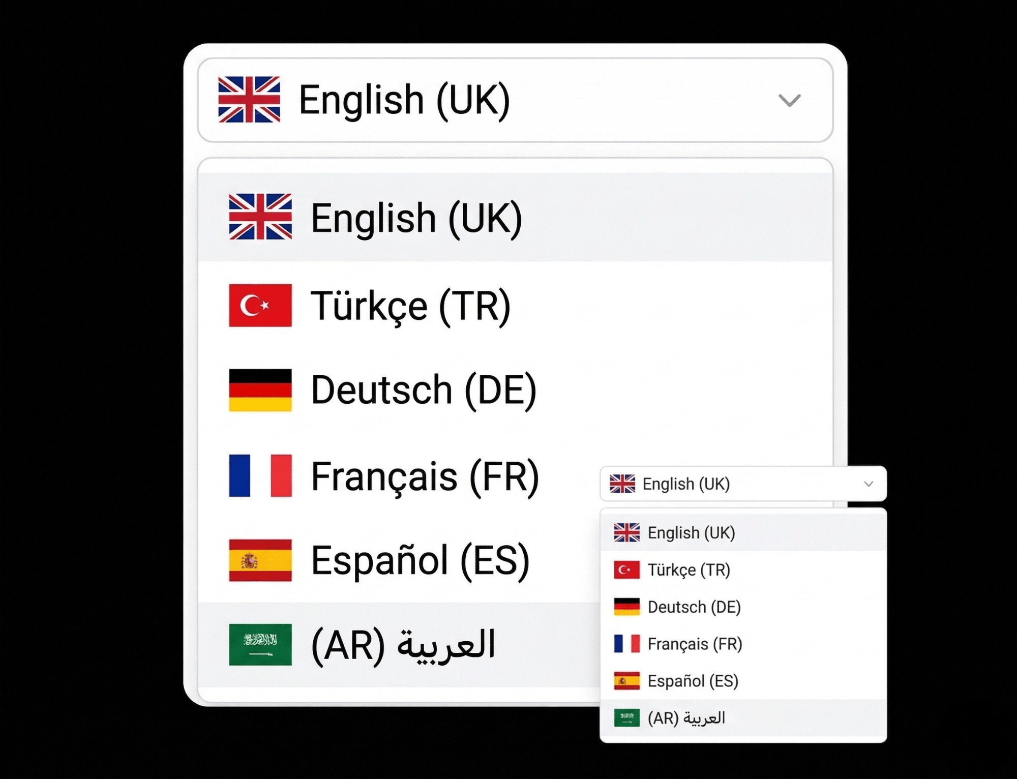 Mehrsprachen-Verwaltung